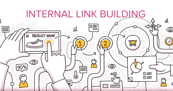 Internal Link là gì? Hướng dẫn tối ưu Website với Internal Link