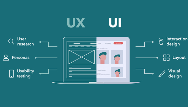 7 bước thiết kế UI/UX cơ bản cho website