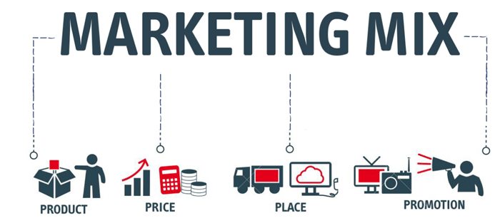 Hoạt động Marketing Mix: Kinh nghiệm cho các doanh nghiệp sản xuất